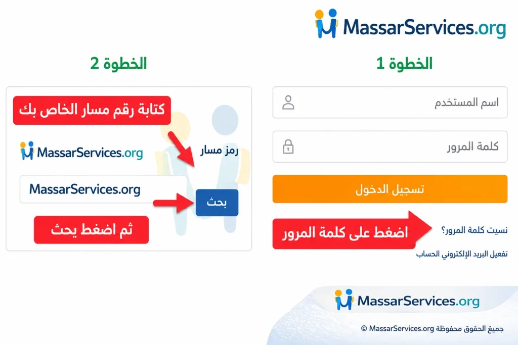 Massar Service