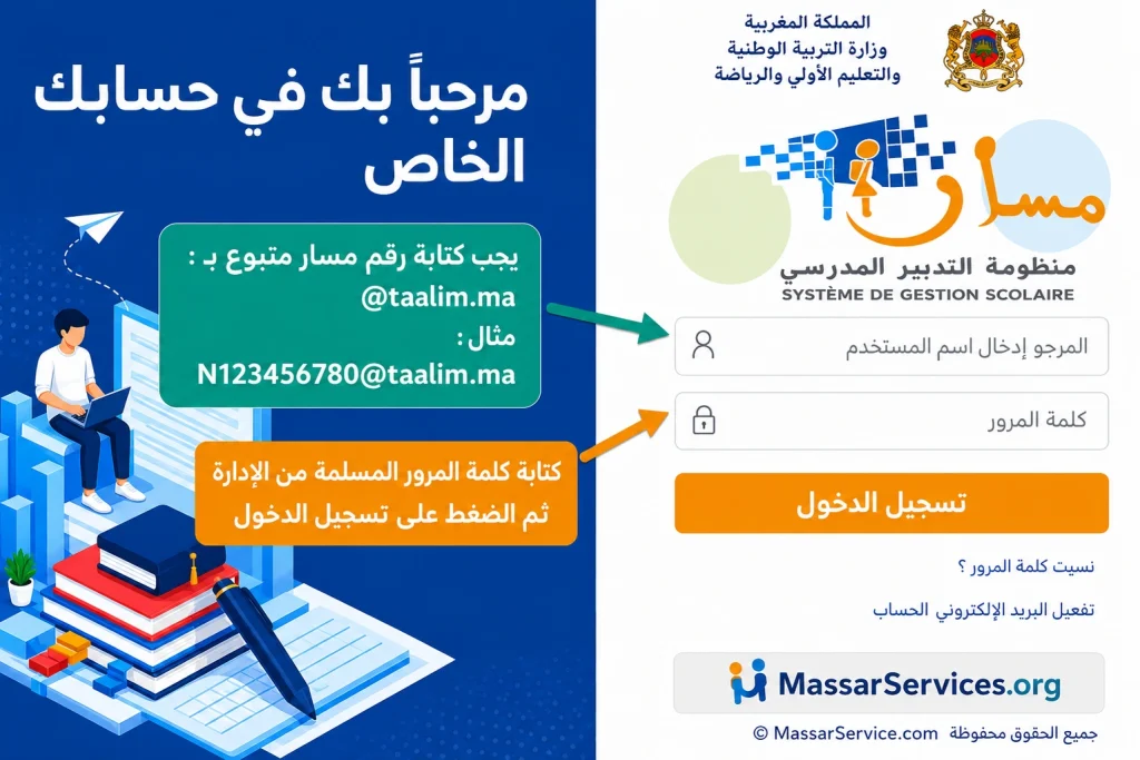 Massar Service