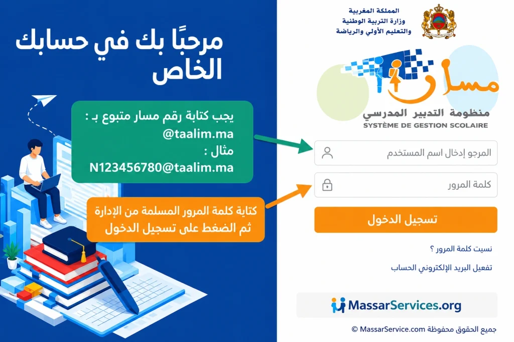 Massar Service