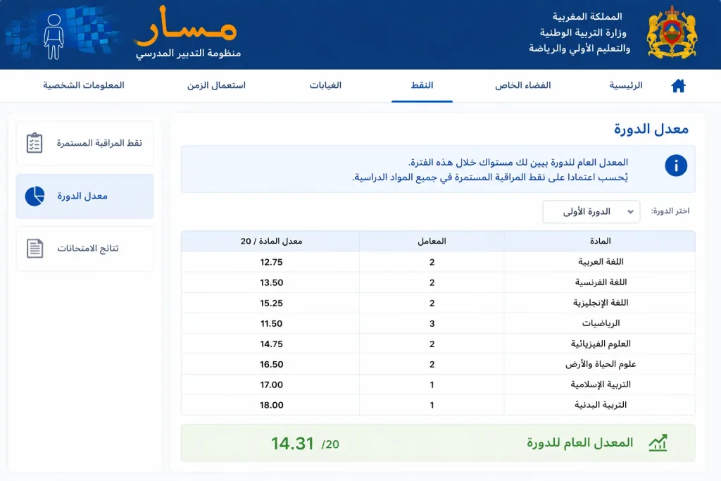 Massar Service